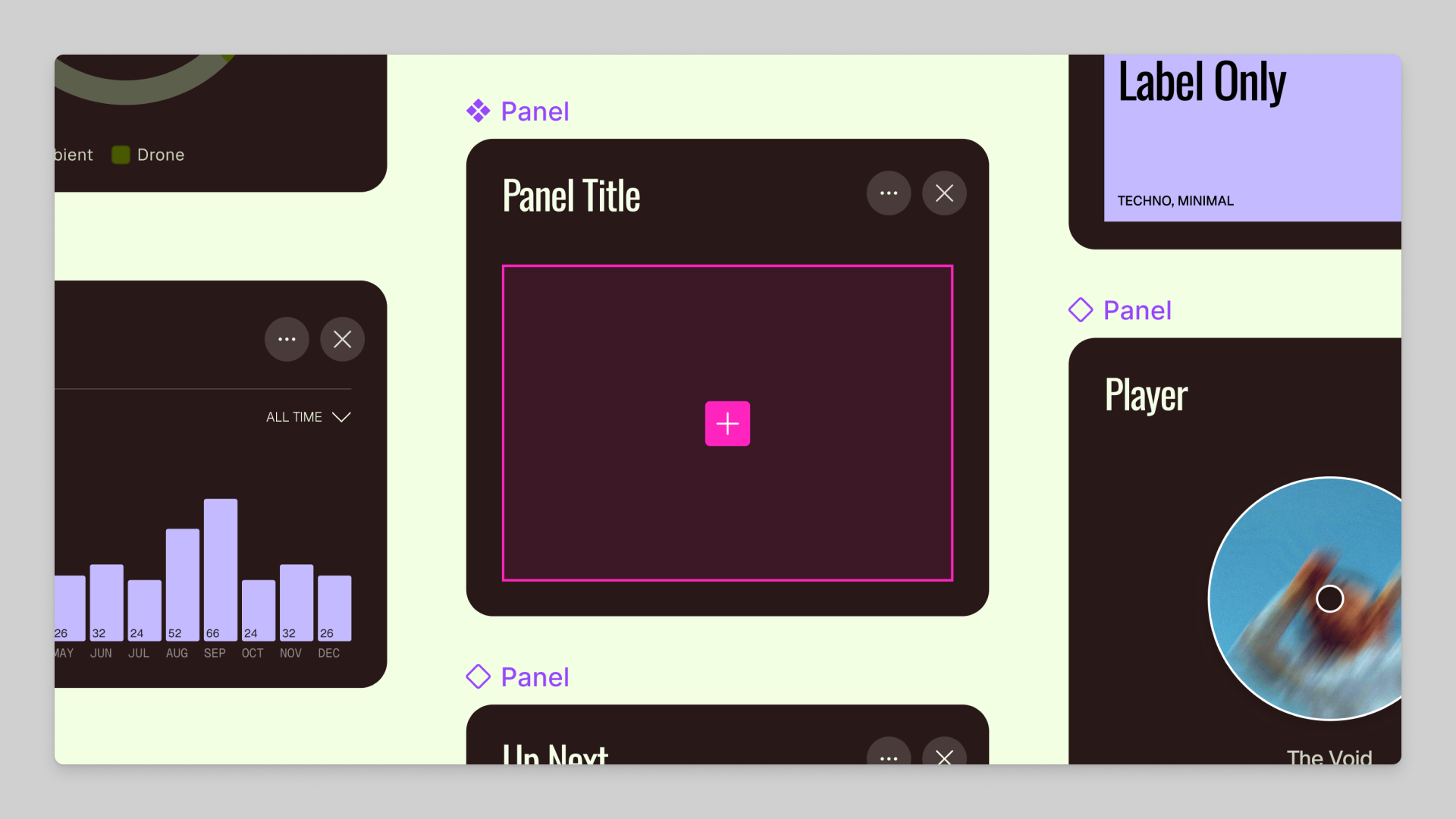 A digital interface mockup showing multiple dark-themed UI panels with contrasting bright accents. The central panel, labeled “Panel Title,” features a magenta border and a centered pink plus icon. Surrounding panels display various elements like charts, labels, and a blurred circular image, suggesting a modular design system or component library layout.